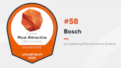 Students Most Attractive Employer by Engineering/ Natural Sciences Students