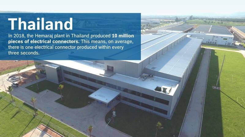 Bosch Southeast Asia In Numbers Bosch In Singapore